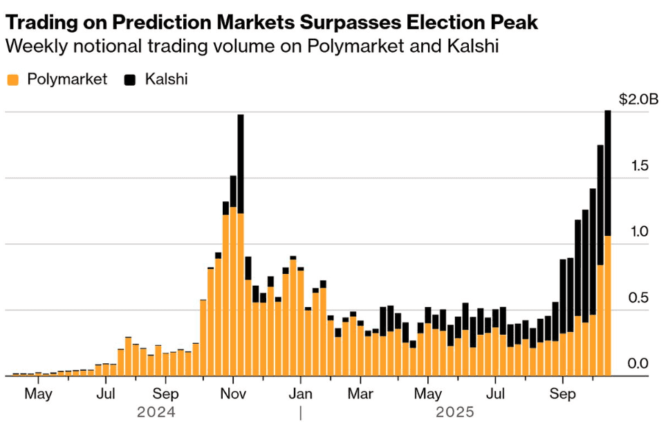 Screenshot 2025-11-06 at 14_Fotor.png